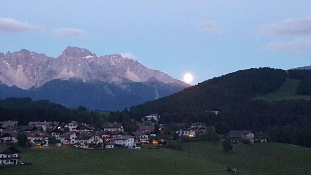 Gasthof Roessl